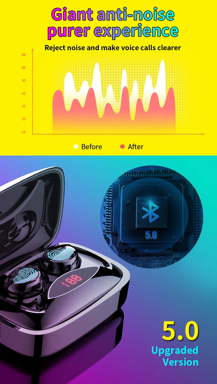 Беспроводные наушники с градиентом отпечатков пальцев и сенсором bluetooth 5,0 TWS, с 2000 мАч, светодиодный, с шумоподавлением, игровая стереогарнитура