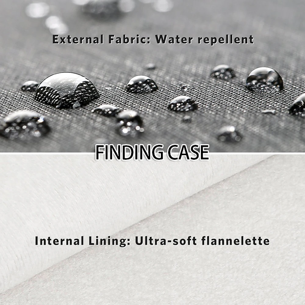 Устойчивая к царапинам сумка для ноутбука чехол Dell Precision 15/Precision 5510/ 5530