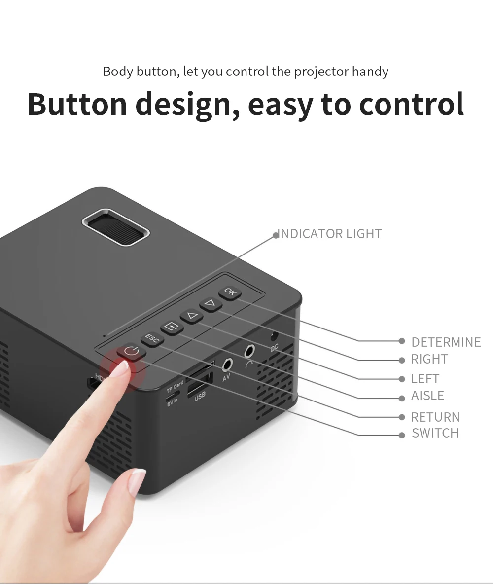 Карманный мини проектор Salange T200 HDMI USB AV видеоигра светодиодный с поддержкой