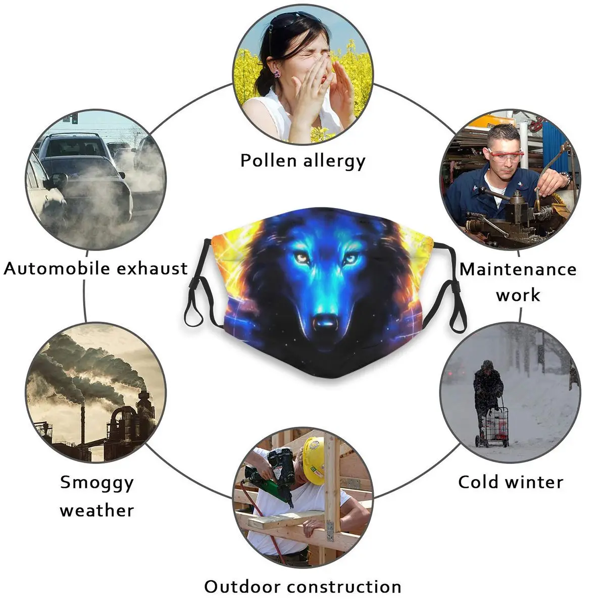 

Galaxy Wolf Dust Mask with PM2.5 Filter Activated Carbon for Adult Facemask Mouth Reusable