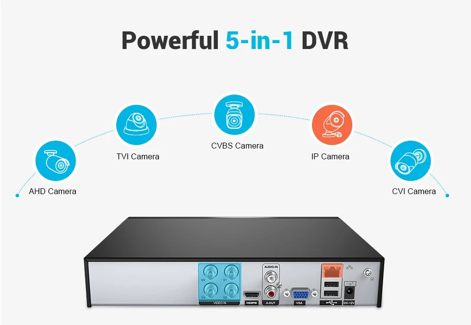 SANNCE HD 4CH 1080P CCTV Система HDMI AHD DVR 4 шт 2 м ИК наружная камера безопасности ночного видения комплект видеонаблюдения