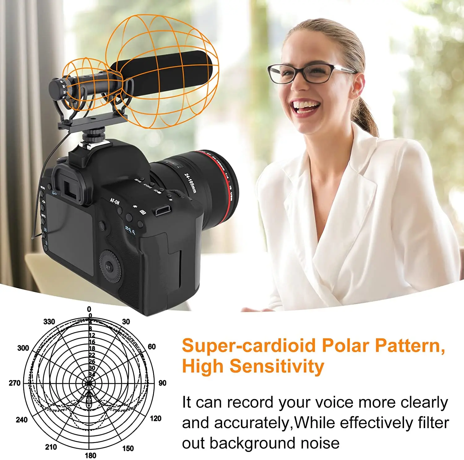 Микрофон для фотоаппарата со встроенным креплением Hhockmount и ветровым стеклом -