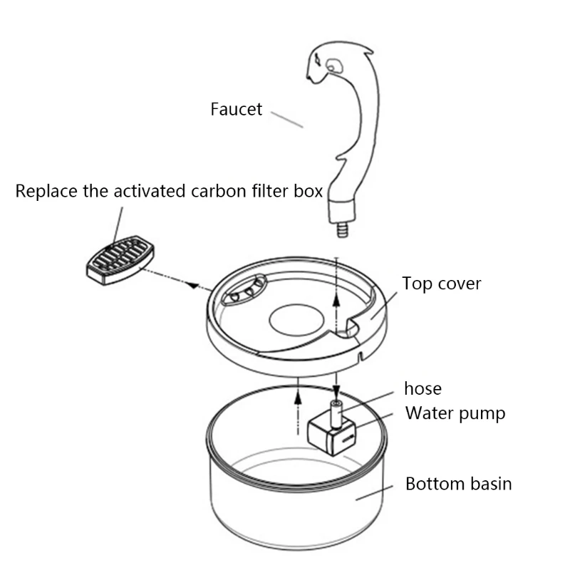 

Cat Water Fountains Automatic Dogs Pet Drinking Quiet Water Dispenser 2L Water Level Window with Night Vision LED