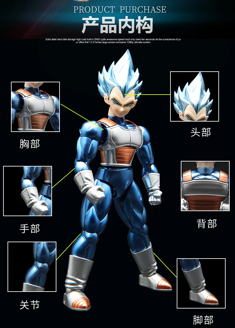 

Bandai SS