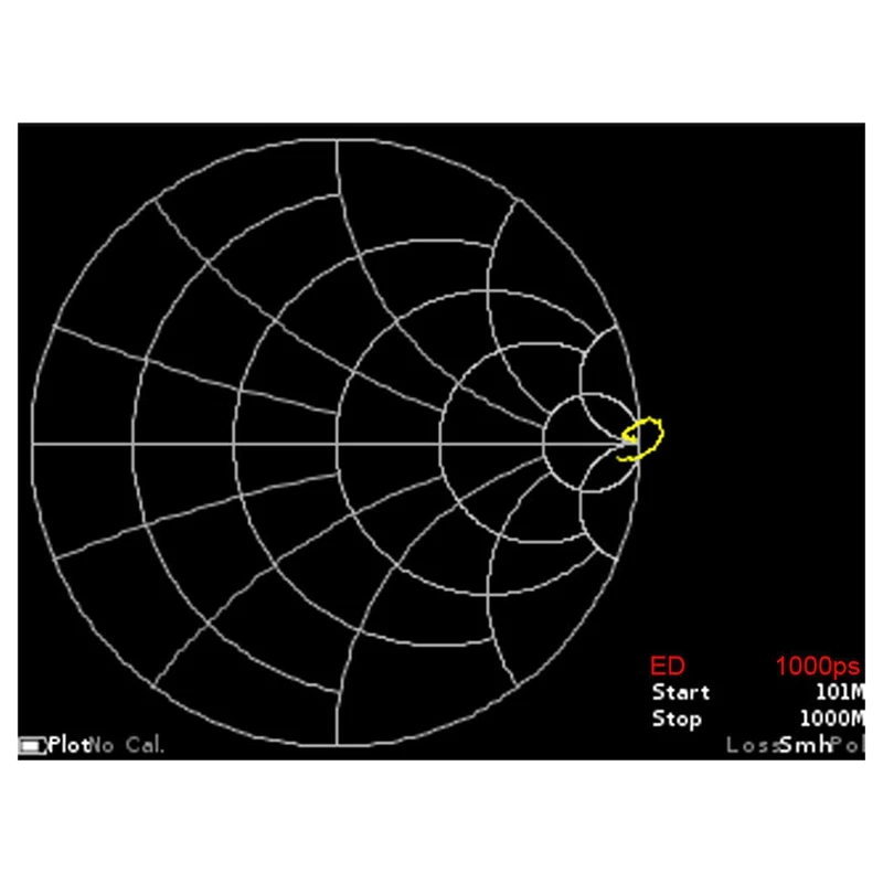 Векторный анализатор сети 6G параметры измерения измерение яркости GPS Wi-Fi 2 4G