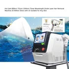 Устройство для лазерной эпиляции, нм