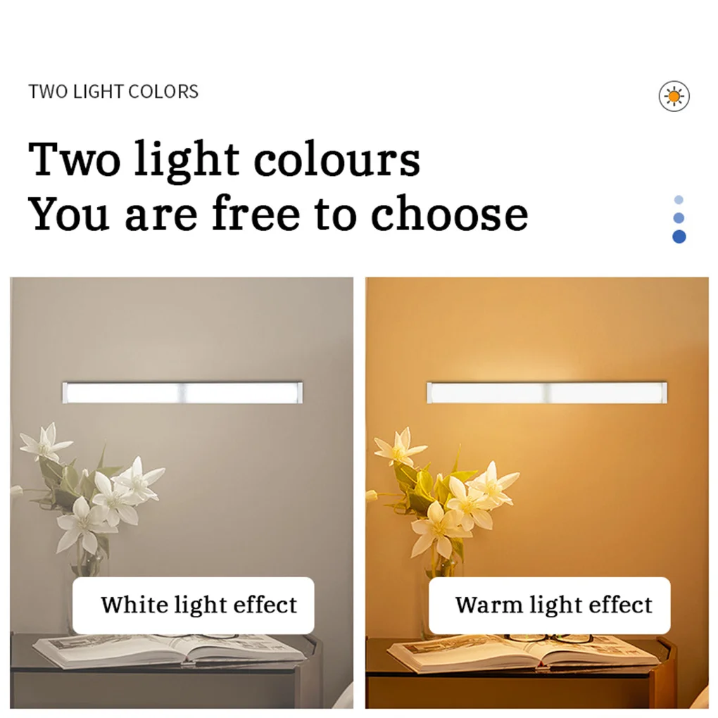 

Motion Sensor Wireless LED Night Lights Bedroom Decor Light Detector Wall Decorative Lamp Staircase Closet Room Aisle Lighting