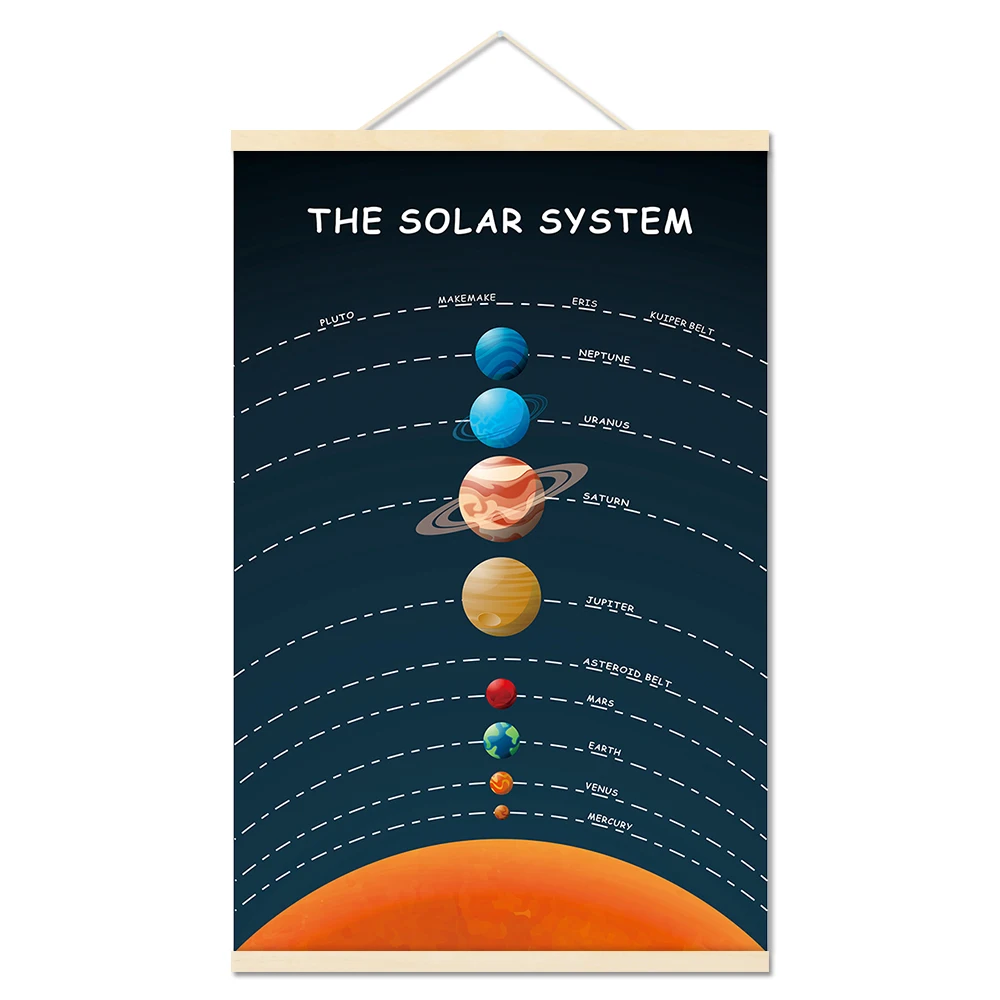 Настенная роспись на солнечной батарее настенный постер с магнитной деревянной
