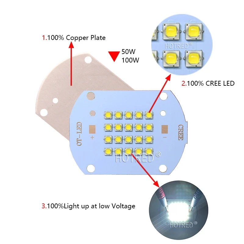 Cree XLamp XP-G2 XPG2 50 Вт 100 Вт светодиодный белый/теплый белый высокомощный светодиодный светильник медная печатная плата для дома/уличного освещения