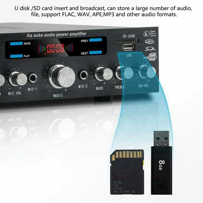 Усилитель мощности MOOL 5 1 каналов Bluetooth | Электроника