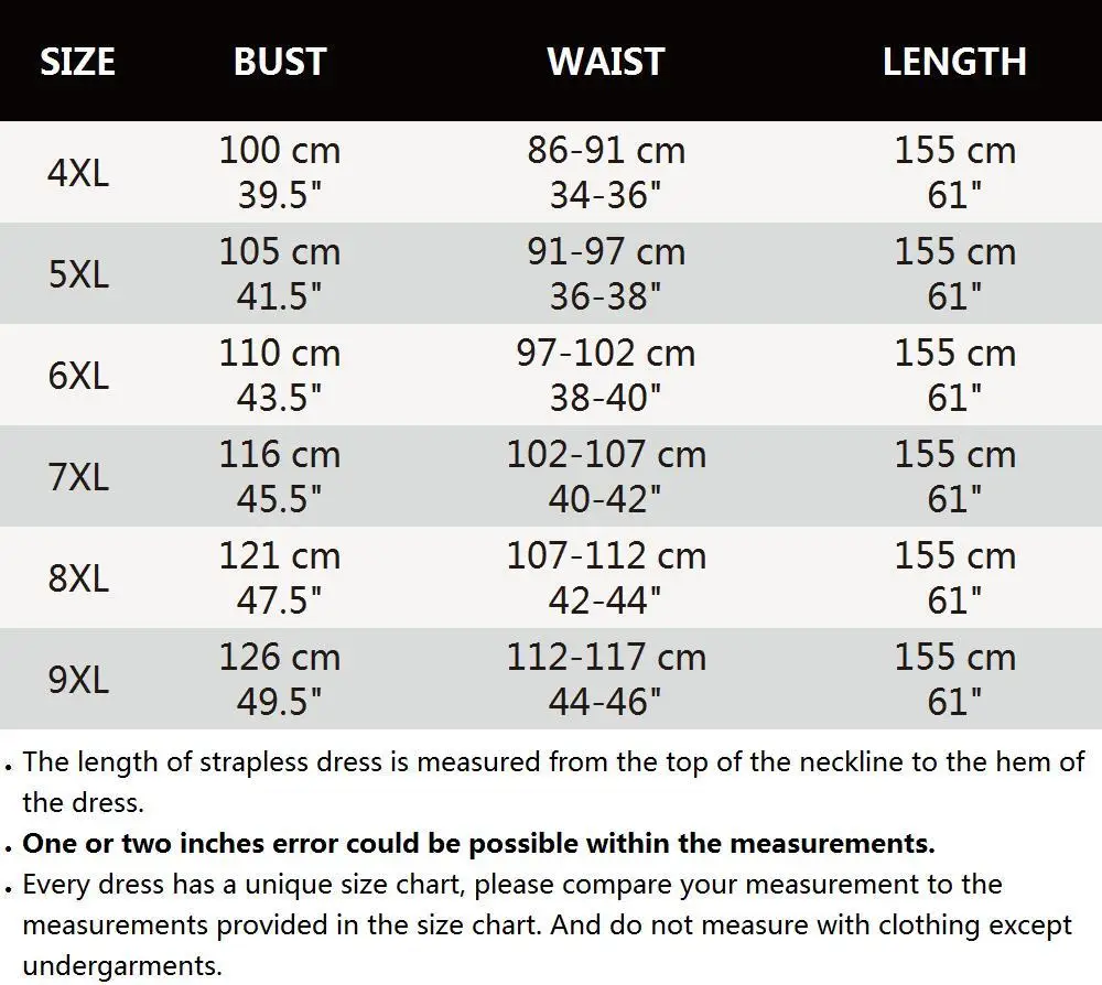 

Black Plus Size Dresses For Woman Vintage Elegant V-neck Empire A-line Floor-length Short Sleeve Summer Dress Vestidos De Fiesta