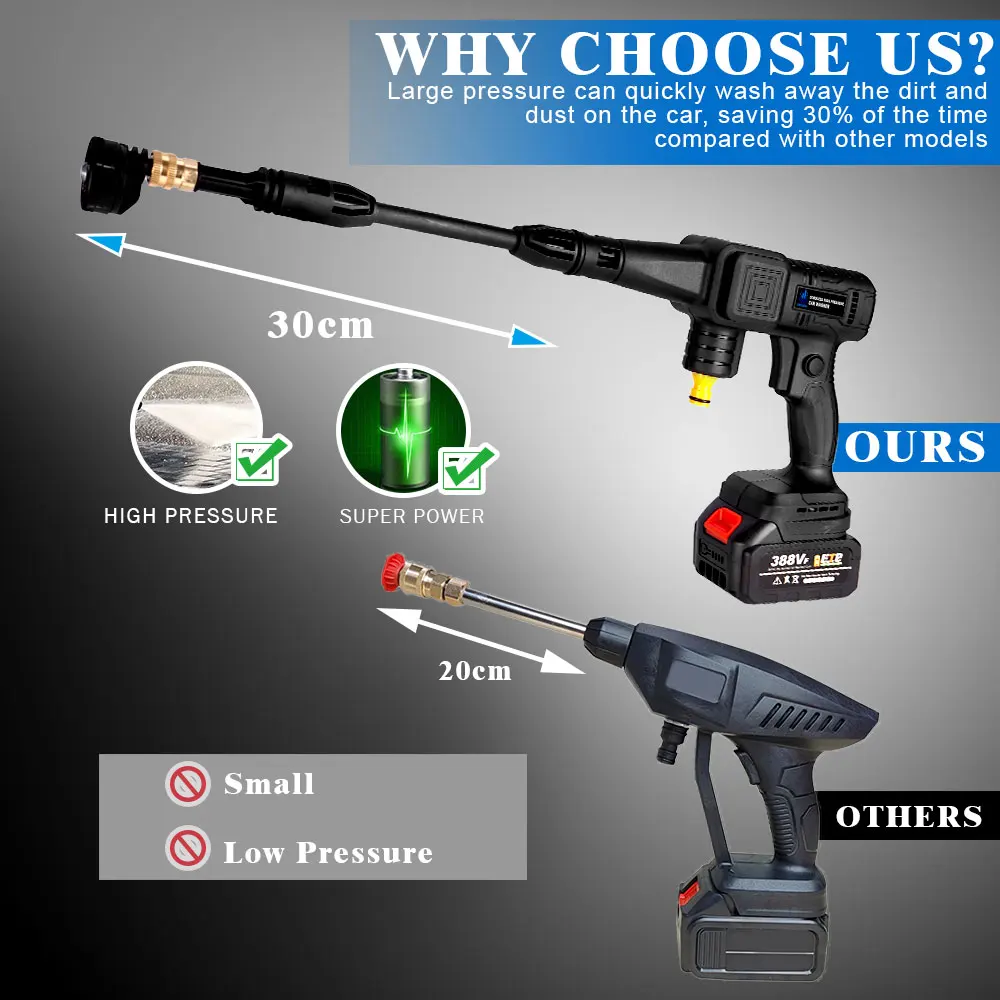 Цена Беспроводной мойщик высокого давления, портативный пеногенератор для автомойки, 0-15000 мАч, 30 бар, батарея 18 в