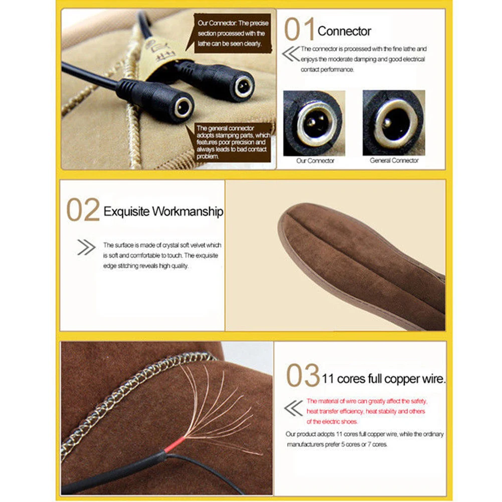 

Heated Warmer Washable Shoe Pad USB Rechargeable Insoles Shoes Electric Foot