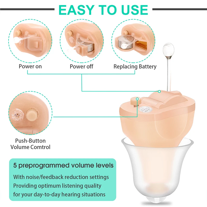 Слуховой аппарат с шумоподавлением ITC L25 Цифровой Регулируемый регулятор
