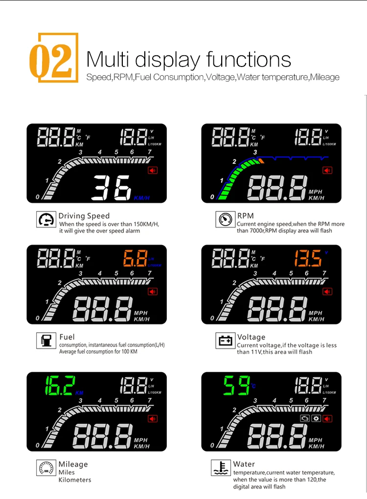 WiiYii GEYUREN A100s T100 OBD car hud head up display 2019 temperature gauge obd Overspeed Warning System Projector | Автомобили и