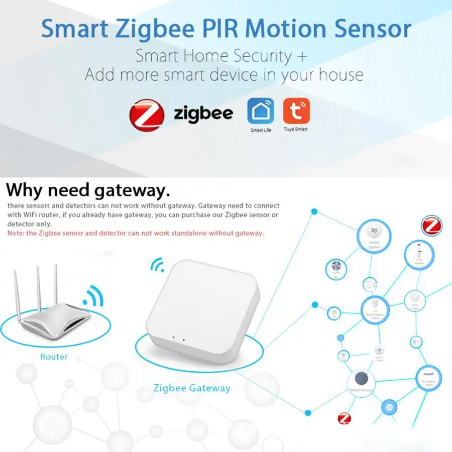 Интеллектуальный инфракрасный детектор Широкоугольный датчик движения PIR