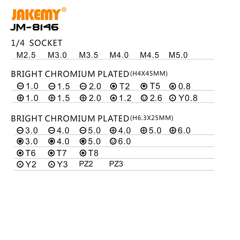 JAKEMY JM-8146 47 шт. в 1 Набор бытовых магнитных инструментов для самостоятельного