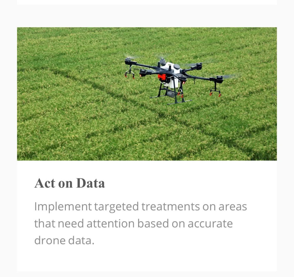 DJI P4 MULTISPECTRAL Высокоточный Дрон с плавно интегрированной системой многоспектральной визуализации Phantom 4