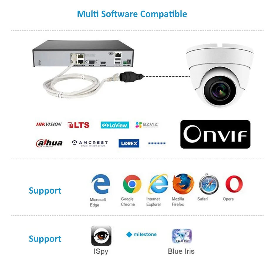 Hikvision совместимый 5MP POE IP камера Открытый/Крытый 2592x1944 купол безопасности видео наблюдения аудио камера CCT
