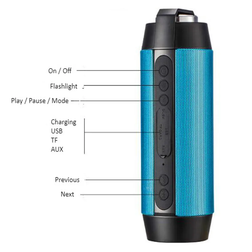 Высокая мощность радио Bluetooth динамик коробка портативный велосипед