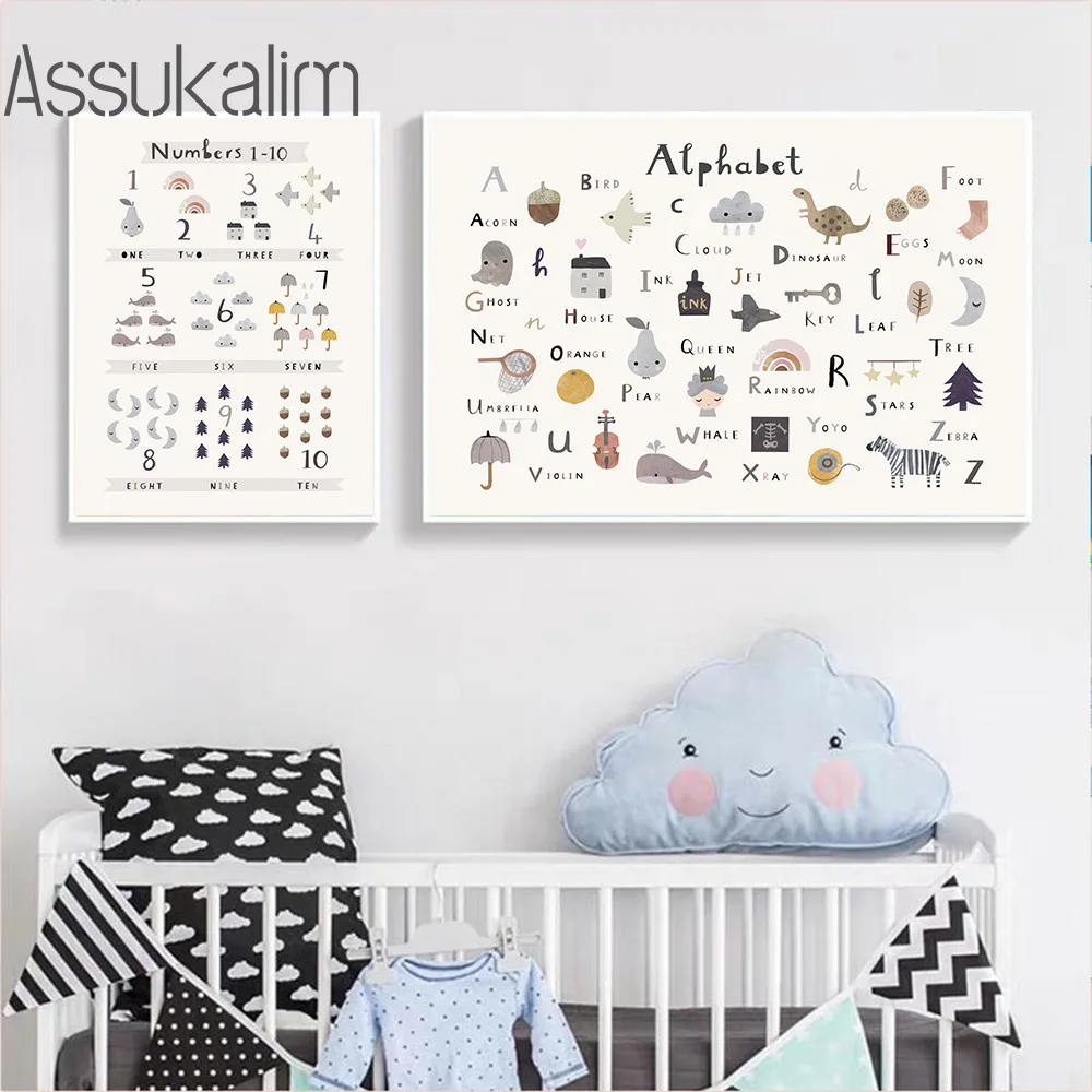 Постер на стену для детской комнаты постеры с буквами алфавита Картина холсте