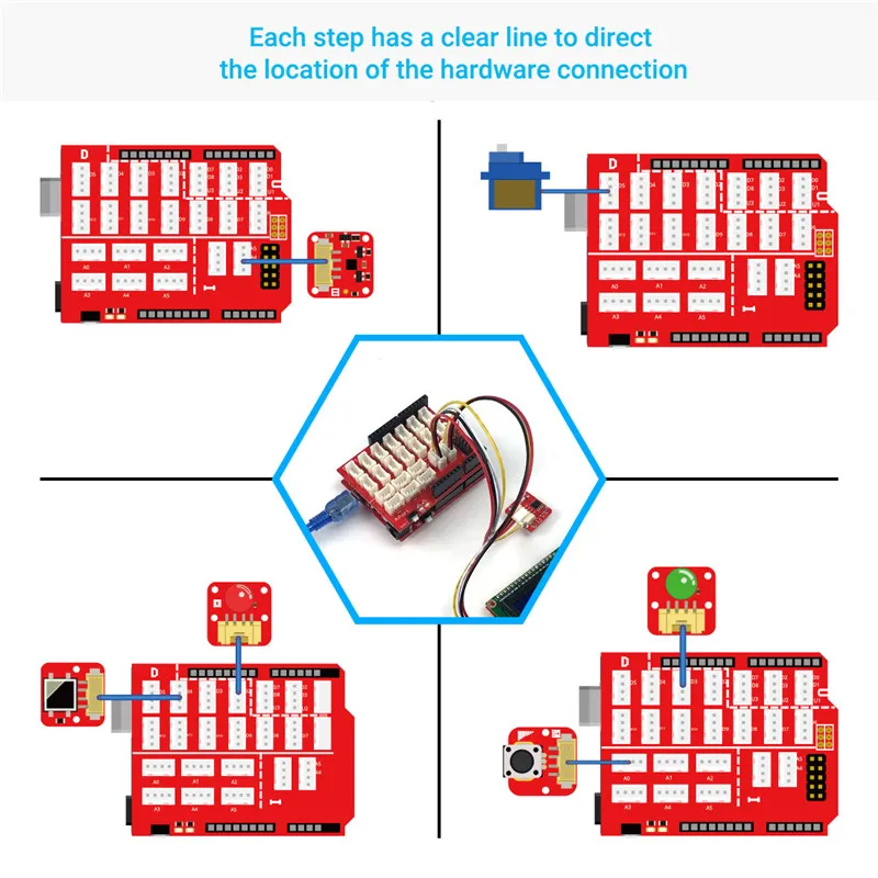 Комплект для запуска Arduino с 22 модулями комплект самостоятельного