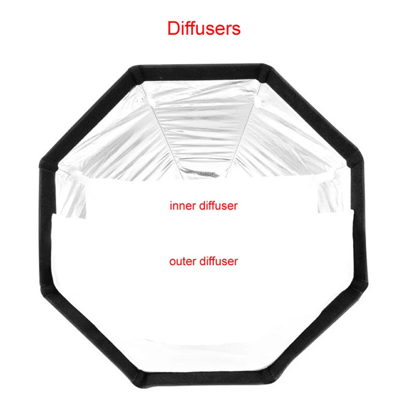 Портативный софтбокс для студии Triopo 65 см с креплением в виде сот и