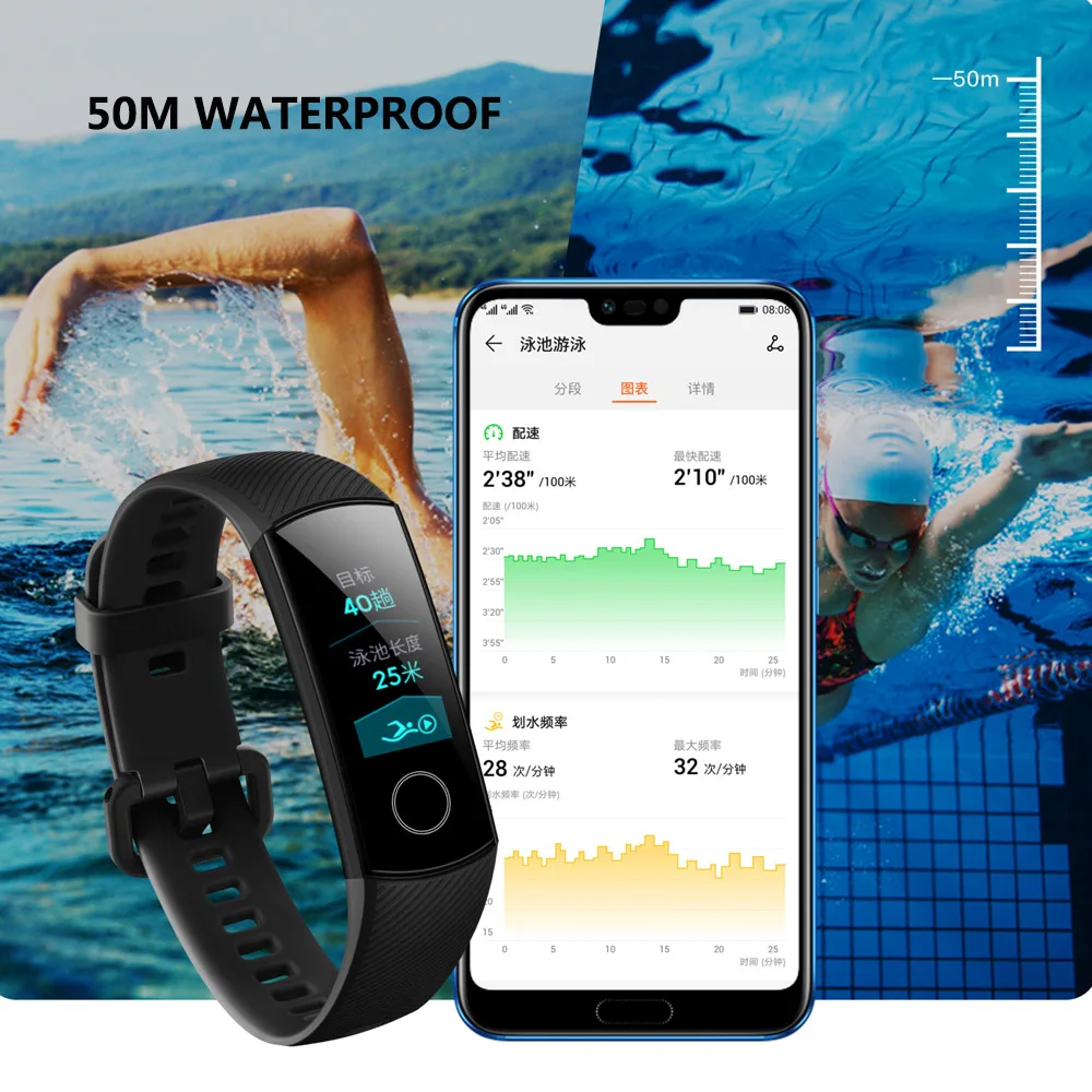 Фитнес-трекер Huawei Honor Band 5 браслет глобальная версия кислорода в крови Смарт