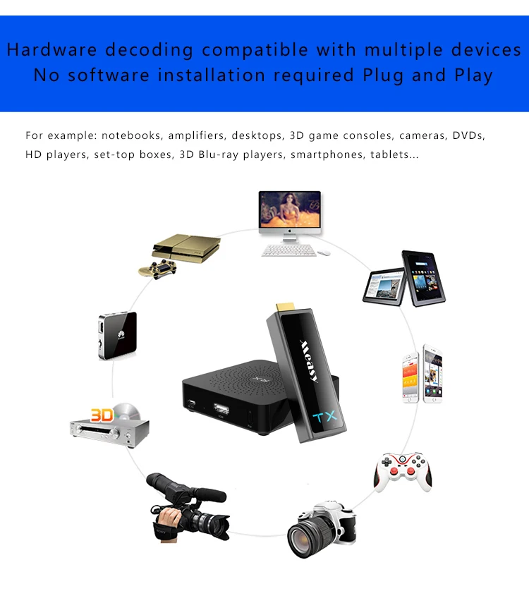 Measy беспроводной HDMI передатчик и приемник HDMI удлинитель до 30 м/100 футов поддержка 1080P 3D видео для проектора HDTV монитор
