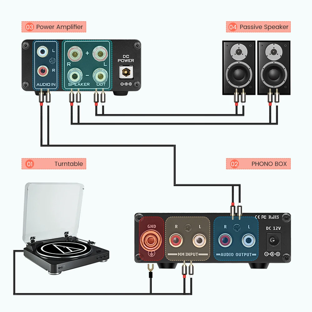 Аудиоусилитель фонографа SUCA предварительный усилитель проигрывателя для