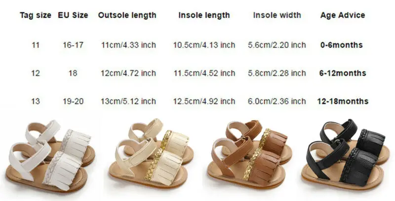 Новые летние сандалии для новорожденных с кисточками и мягкой подошвой обувь
