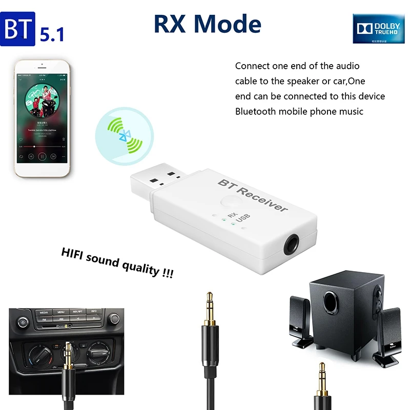 

E6 USB Bluetooth Receiver Adapter Wireless o Adapter Car Kit Music Receiver for Home/Car Stereo Sound System