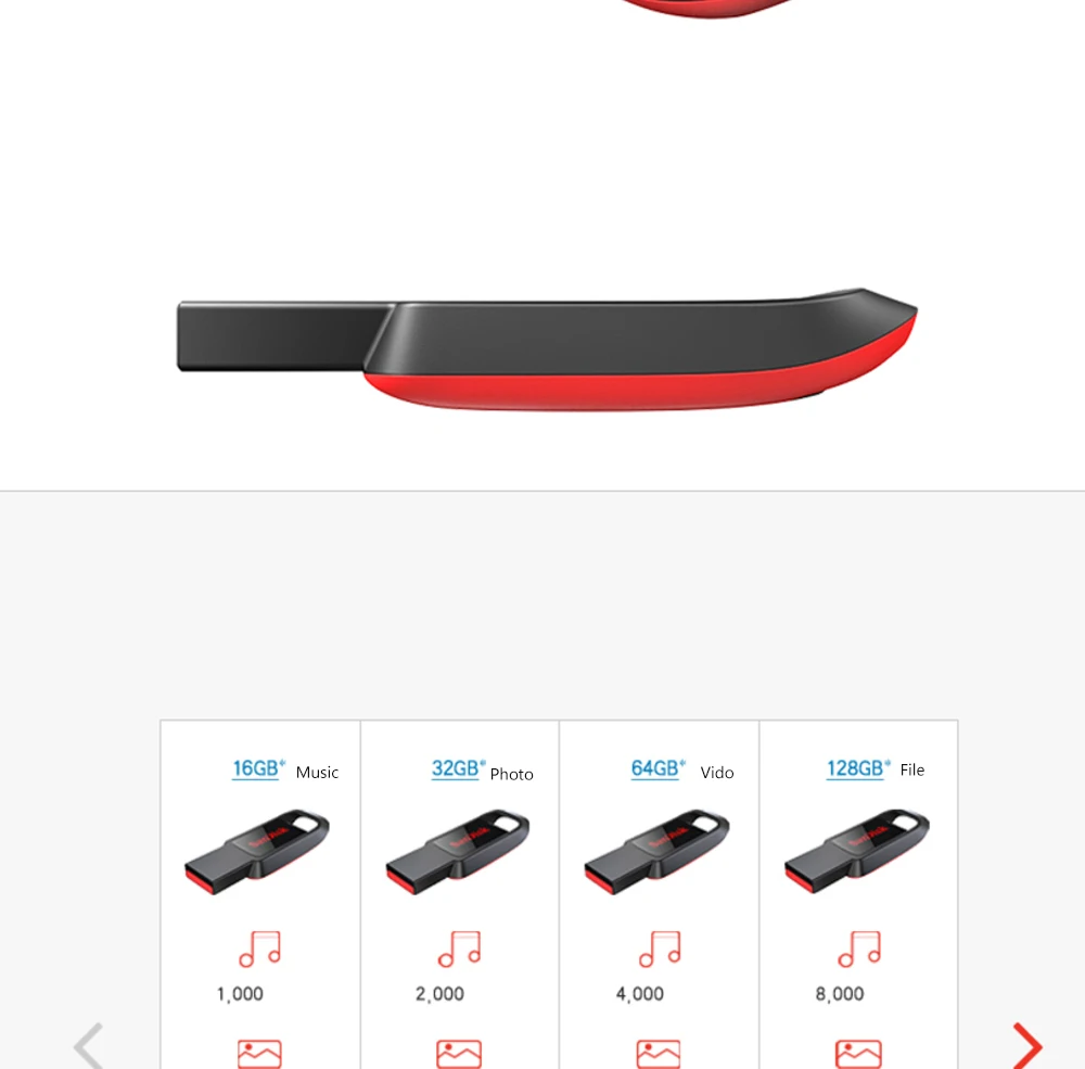 SanDisk USB флеш-накопитель CZ61 Флешка 16 ГБ 32 ГБ 64 ГБ 128 ГБ Флешка для ноутбука