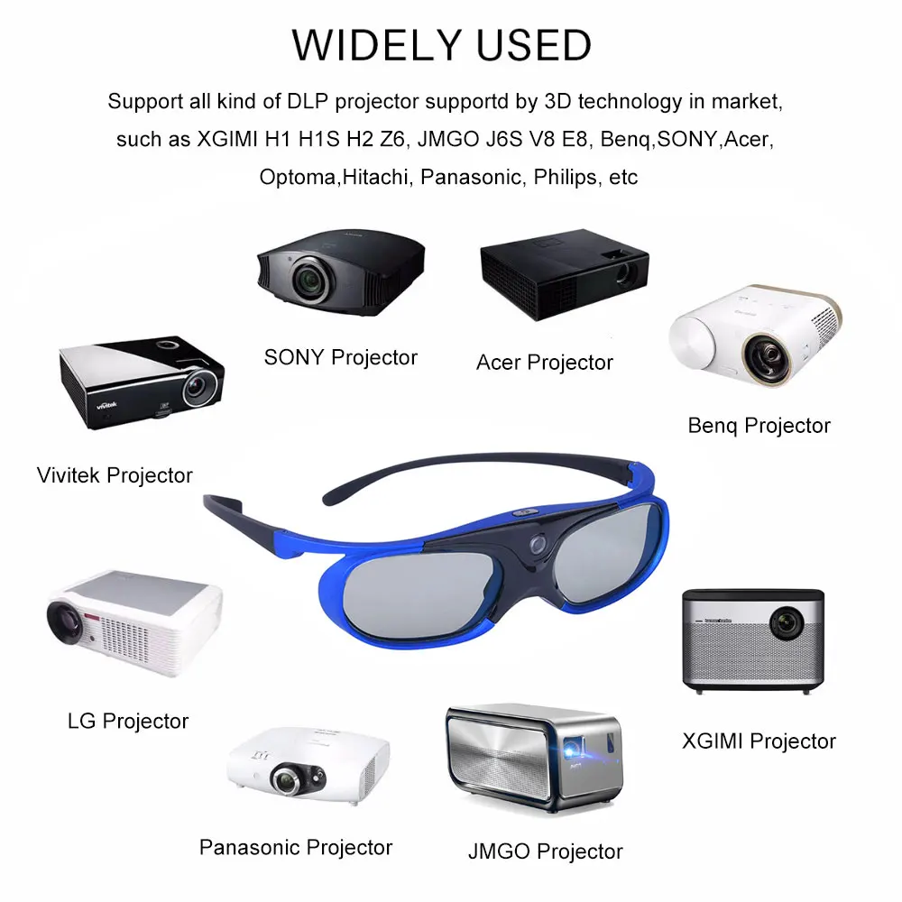 2 шт. 3d-очки с активным затвором 144 Гц для проекторов Xgimi Z4X/H1/Z5 Optoma Sharp LG Acer H5360 Go jmbenq |