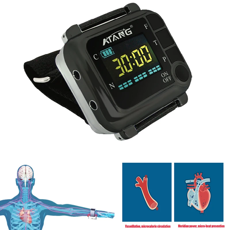 Традиционная китайская медицина иглоукалывание в сочетании с лазерной