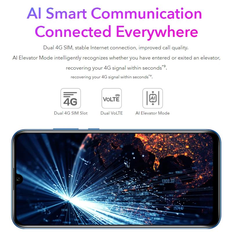 Глобальная версия Honor 20 lite LTE мобильный телефон 6 21 дюймов 4 Гб ОЗУ 128 ПЗУ Kirin 710