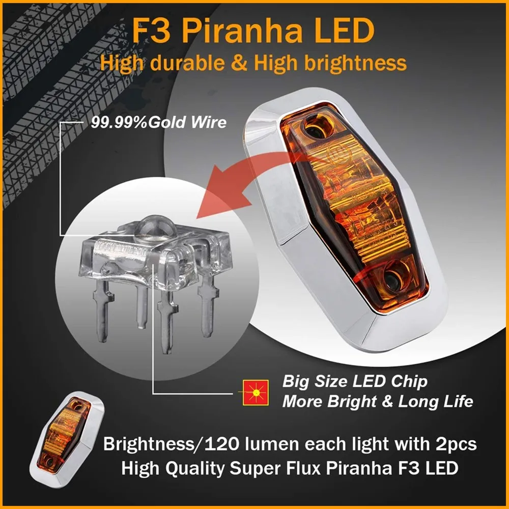 2 5 дюймов DC 10В 30В огнеупор высшего качества море светодиодный лампы Маркер