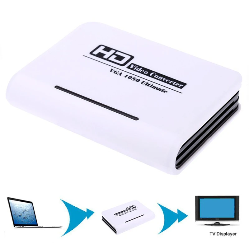

VGA to HDMI-Compatible Adapter 1080P Full HD HDTV Video Audio Converter For PC/Laptop Made of Plastic Material White Color