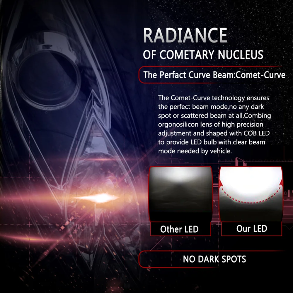 

2 Pcs C2 H7 60W 1000LM 6000K White Light LED Headlights Bulbs High / Low Beam HID Xenon Fit for Cars Headlight Bulbs