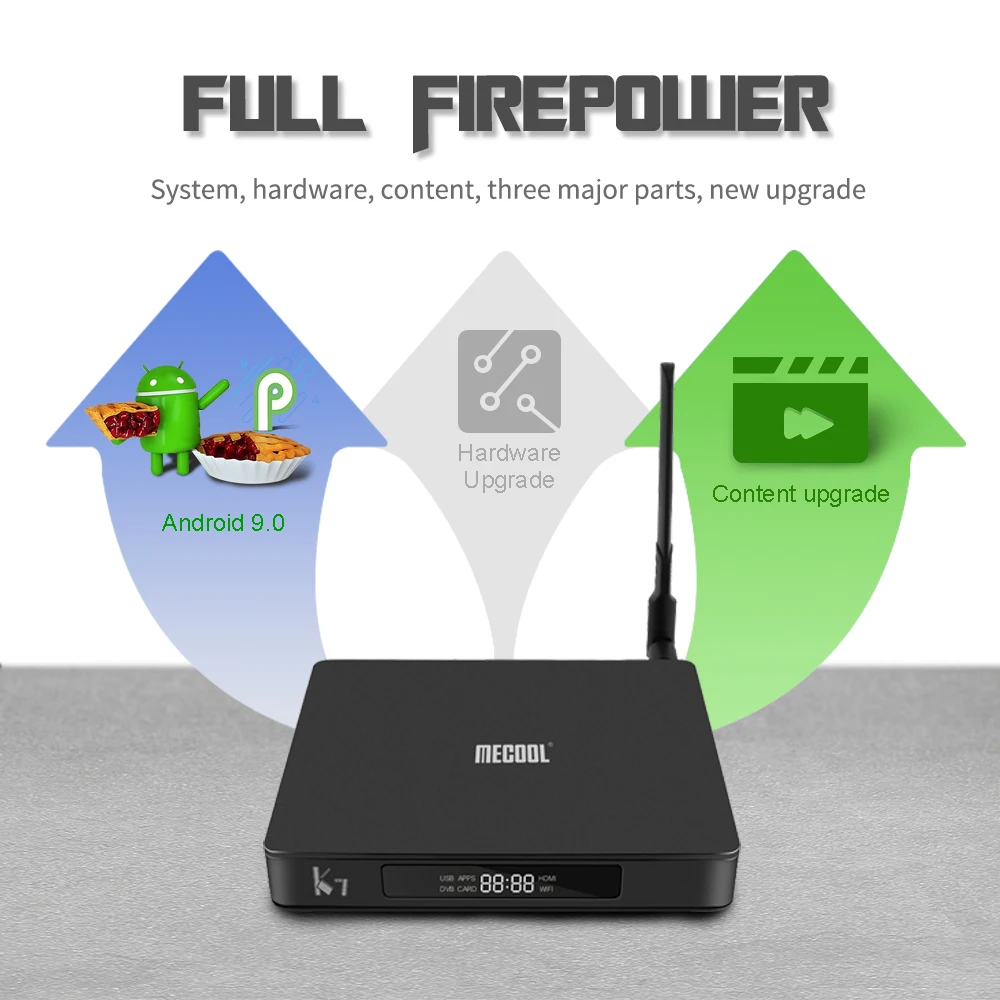 Приставка Смарт-ТВ MECOOL K7 Android 9 0 Amlogic S905x2 2 4 ГГц стандарт Wi-Fi LAN 10/100 Мбит Bluetooth 1 ГБ 64 DVB