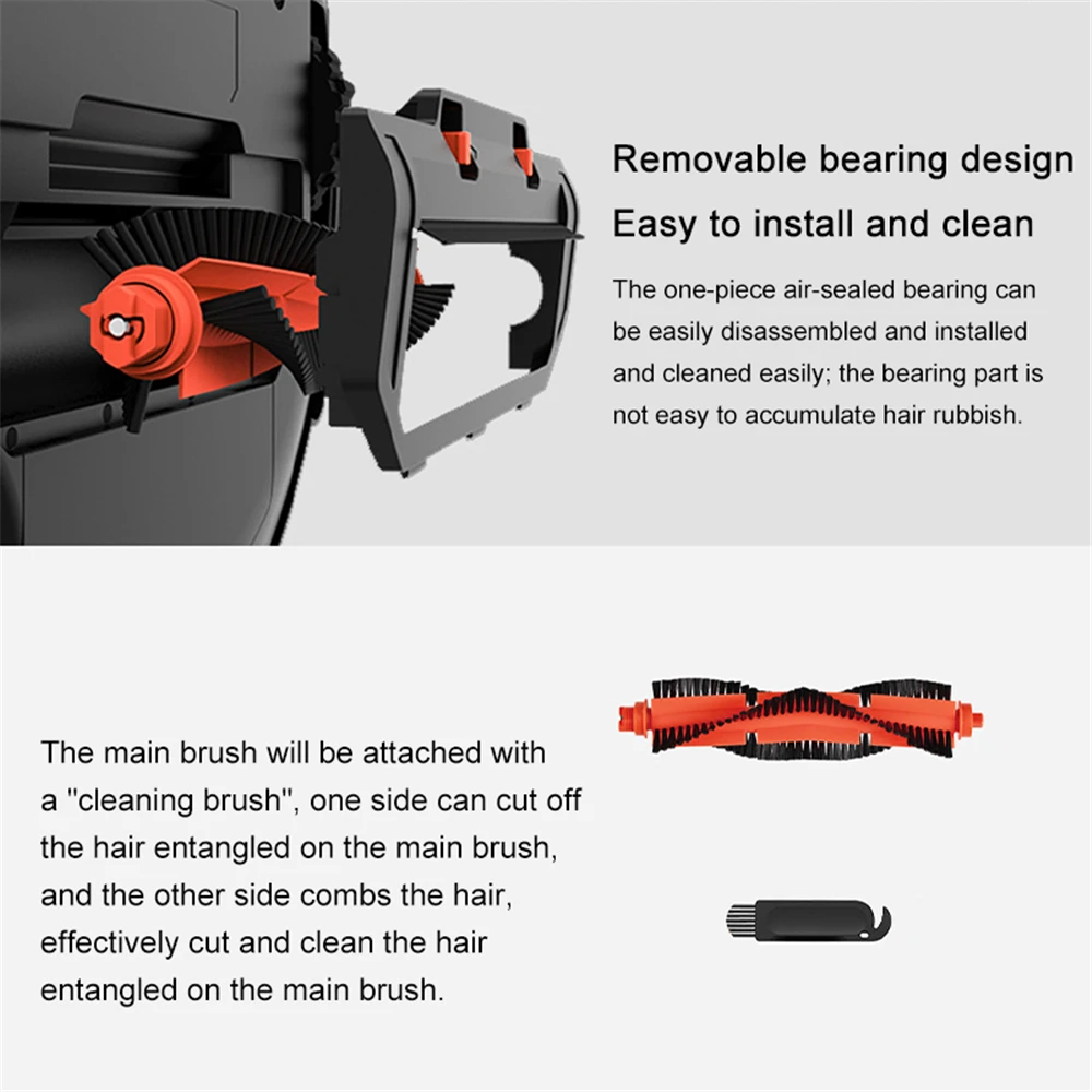 

For XIAOMI MIJIA Sweeping Mopping Robot Vacuum Cleaner STYJ02YM Spare Part Pack Kits Side Roller HEPA Filter Main brush Mop