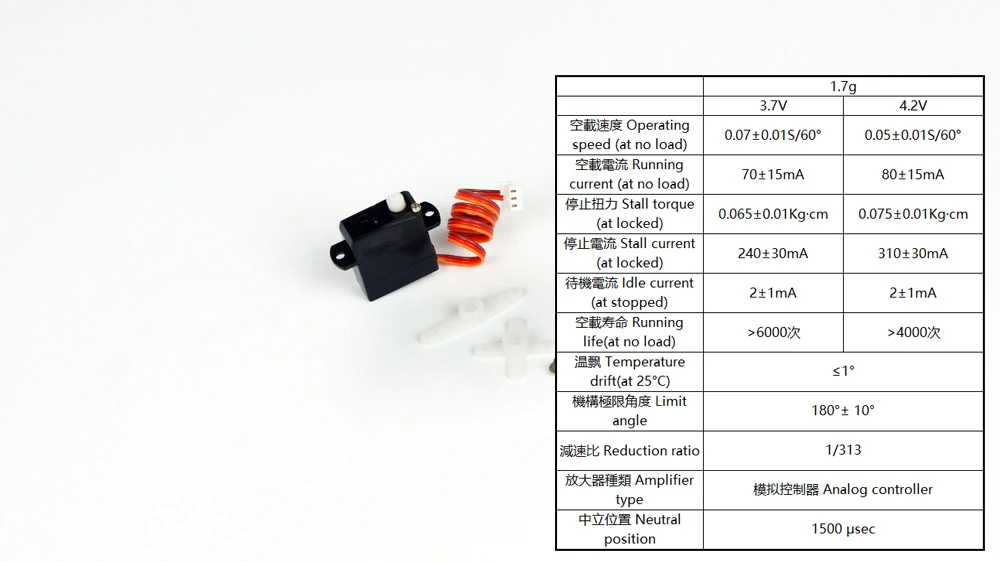 17g сервопривод высокоскорос