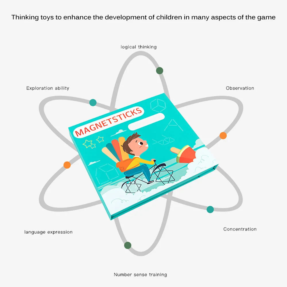 

Magnetic Ice Cream Sticks Children's Thinking Logic Training Geometric Space Construction Educational Toys