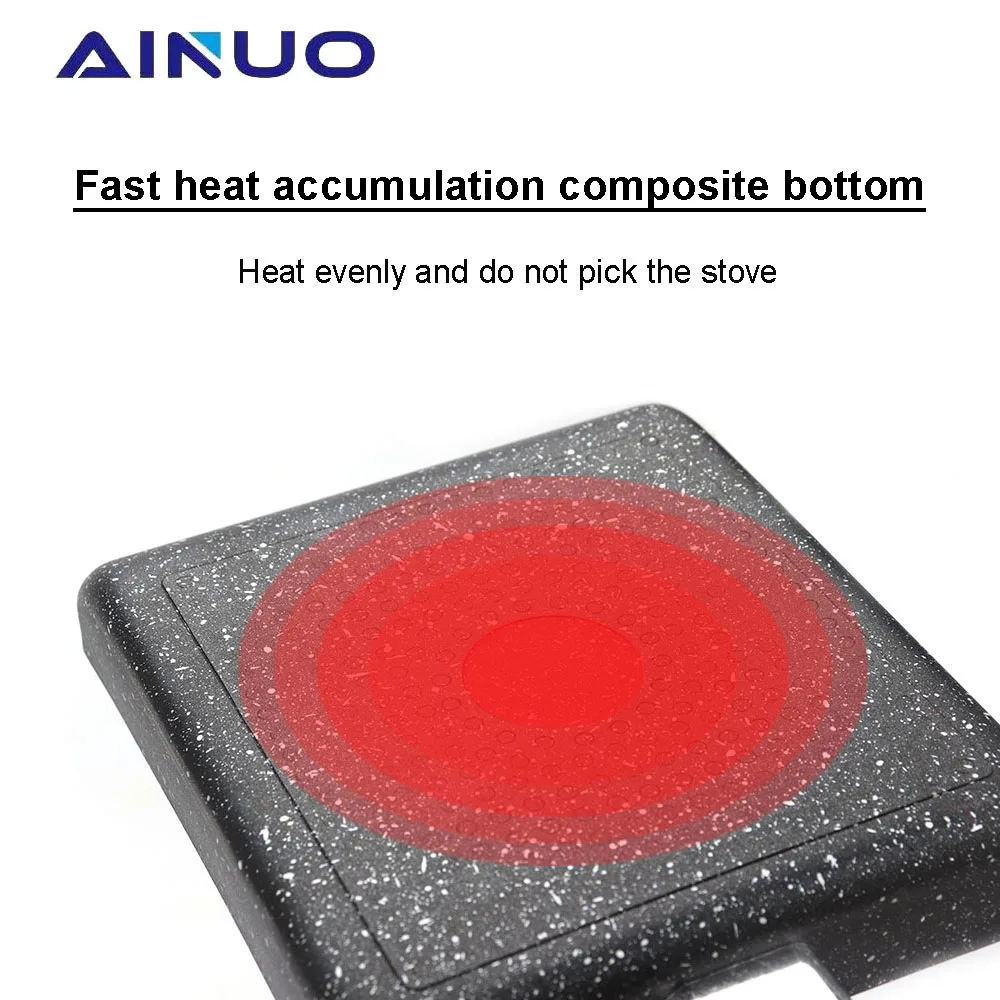 Сковорода с антипригарным покрытием без покрытия квадратный Яичница