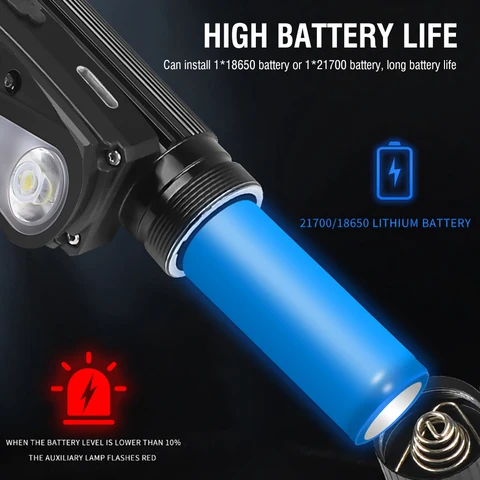 BORUiT налобный фонарь XHP50 1000LM