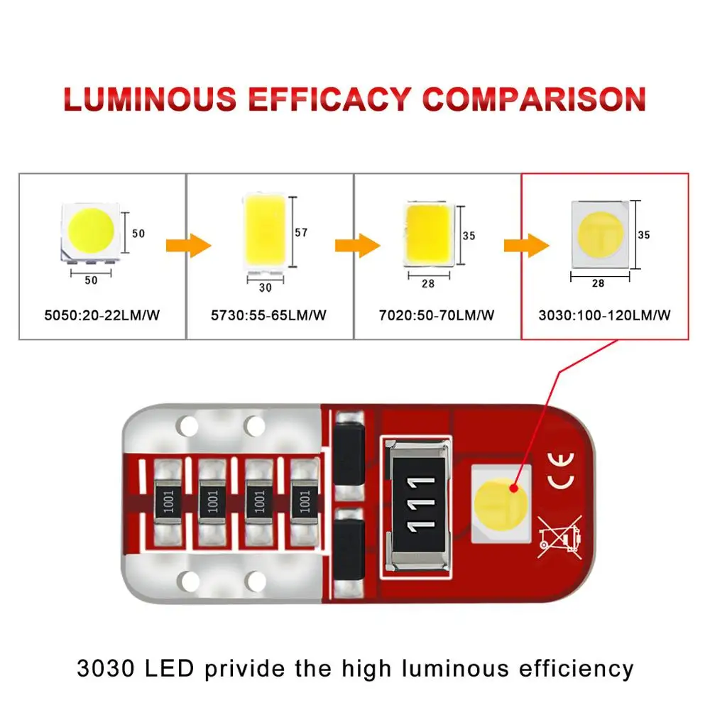 10x T10 Led W5W Автомобильная светодиодная лампа Canbus для Nissan Qashqai Almera Juke Tiida X-Trail Note