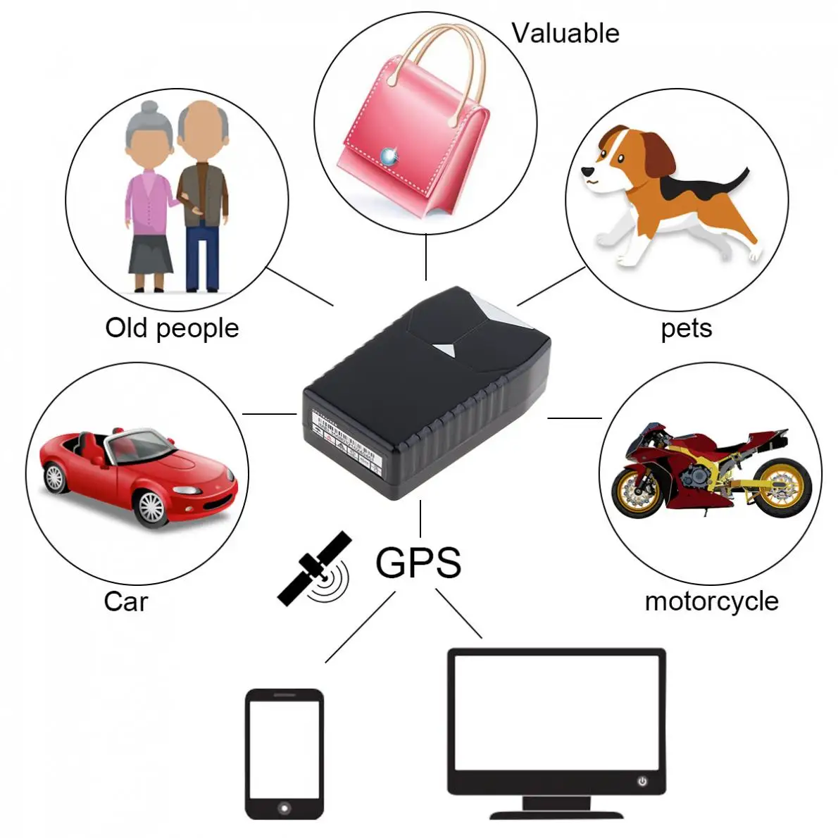 GT001 Мини магнитный GSM GPRS GPS трекер локатор автомобиля система слежения в реальном