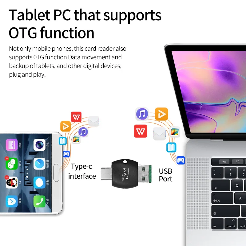 ankndo micro sd кардридер usb c otg 2 в 1 20 tf кардриде
