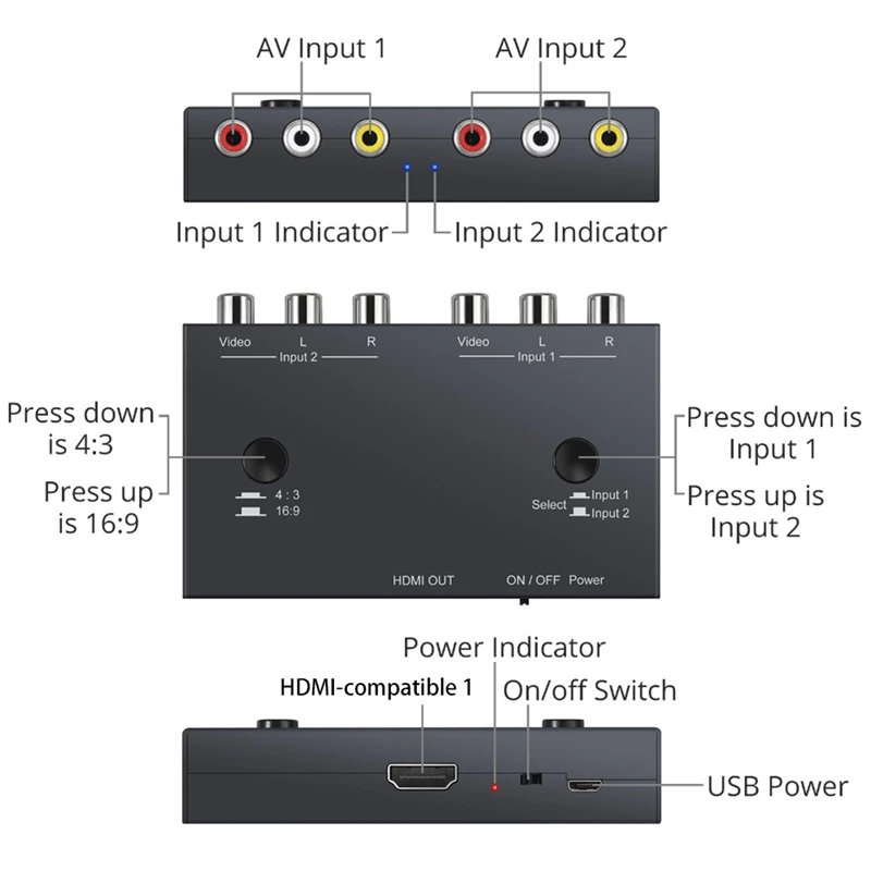2 порта AV-HDMI-совместимый конвертер RCA-HDMI-совместимый адаптер Поддержка 4:3/16:9 PAL SECAM