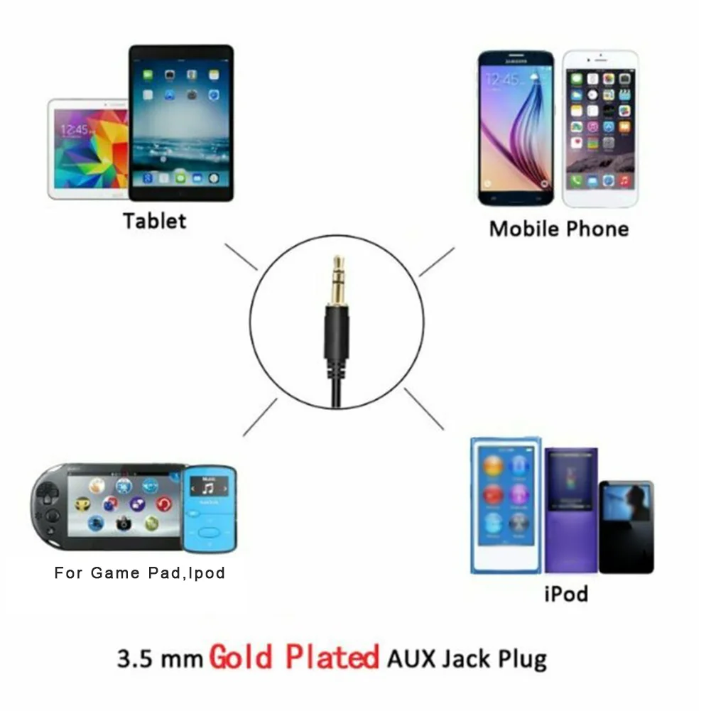 USB AUX адаптер для автомобильной стереосистемы цифровой CD дисков 3 5 мм интерфейс